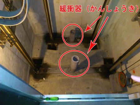 緩衝器