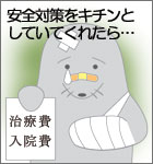 治療費・入院費